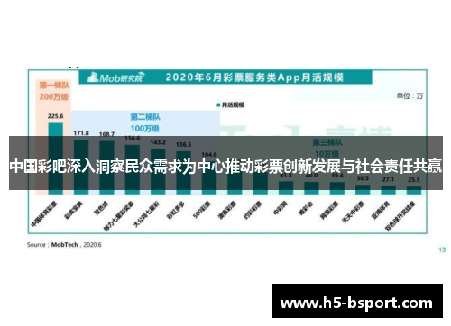 中国彩吧深入洞察民众需求为中心推动彩票创新发展与社会责任共赢