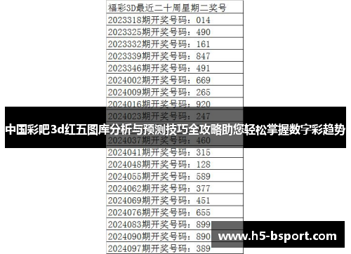 中国彩吧3d红五图库分析与预测技巧全攻略助您轻松掌握数字彩趋势