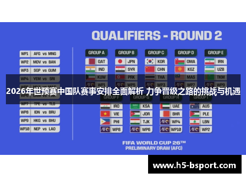 2026年世预赛中国队赛事安排全面解析 力争晋级之路的挑战与机遇